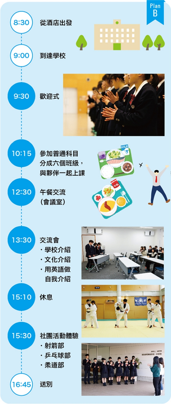 學校交流範例(1日)B